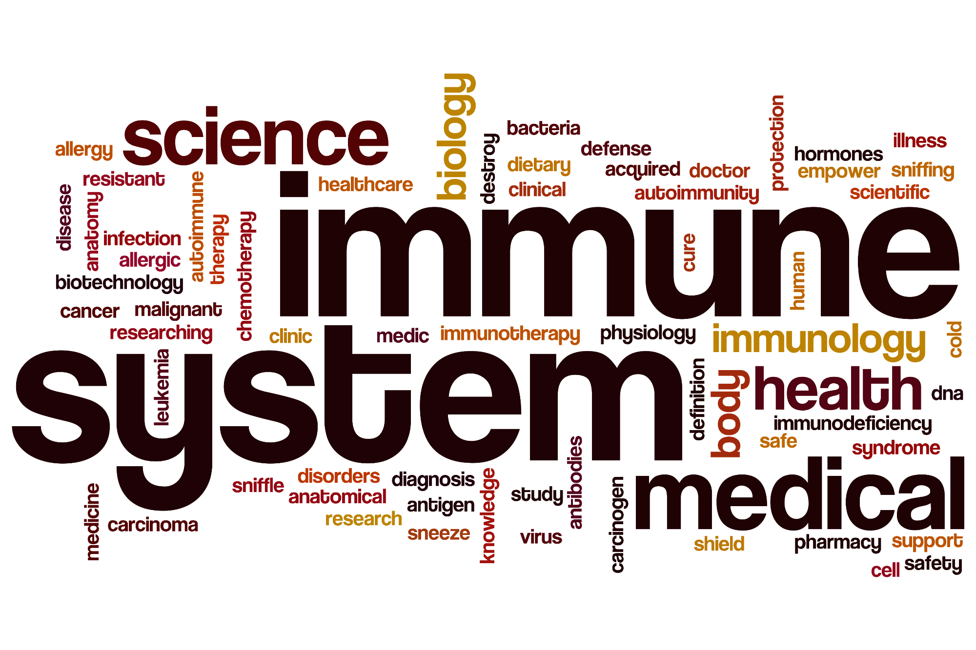 Naj bo imunski sistem vedno neprebojen